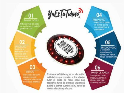 Gestor de colas YaEsTuTurno CT-GC501 (3)