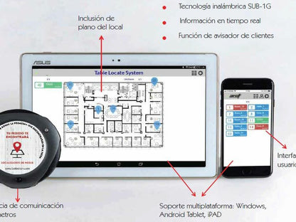 LOCALIZADOR DE MESAS - EQUIPO COMPLETO (6)