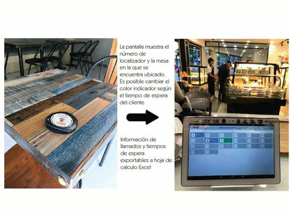 LOCALIZADOR DE MESAS - EQUIPO COMPLETO (7)