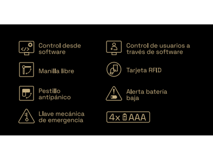 CERRADURA ELECTRONICA PERSEO SERIE LUX (6)