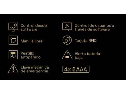 CERRADURA ELECTRONICA PERSEO SERIE PRIVI (3)