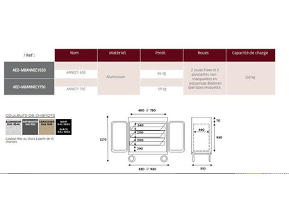 CARRO REPOSICIÓN BEBIDAS ANNECY (2)