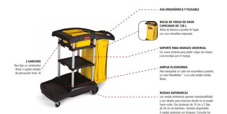 Los 4 mejores carros Rubbermaid de limpieza y hostelería 2 Rubbermaid carro limpieza fg9t7200 todopaatuhotel